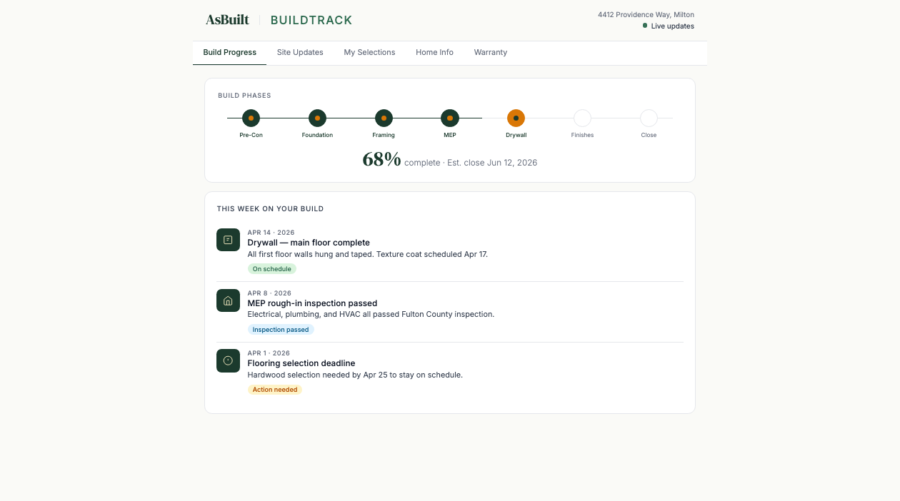 BuiltTrack application screenshot